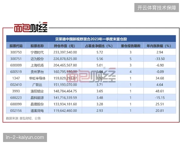 引入H.266编码基准实现世界杯高清内容带宽缩减三十个百分点